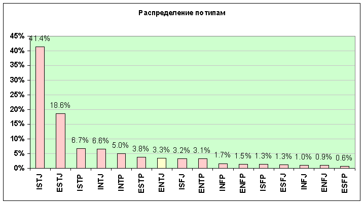 entj_s.gif (7808 bytes)