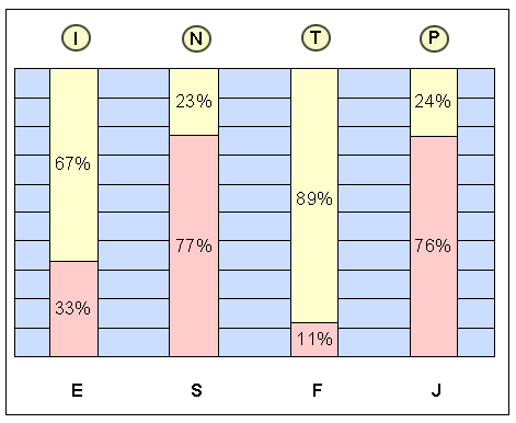 intp.gif (7749 bytes)