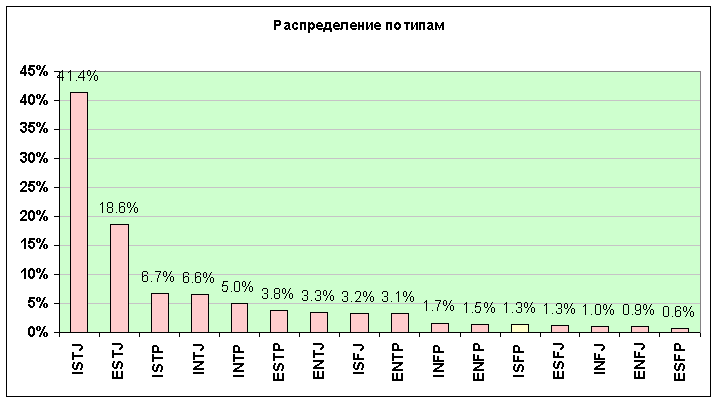 isfp_s.gif (7754 bytes)