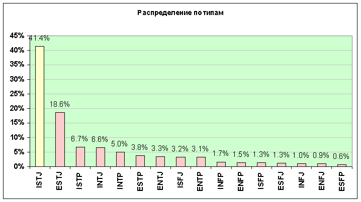 istj_s.gif (8334 bytes)