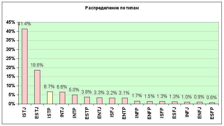 istp_s.gif (7805 bytes)